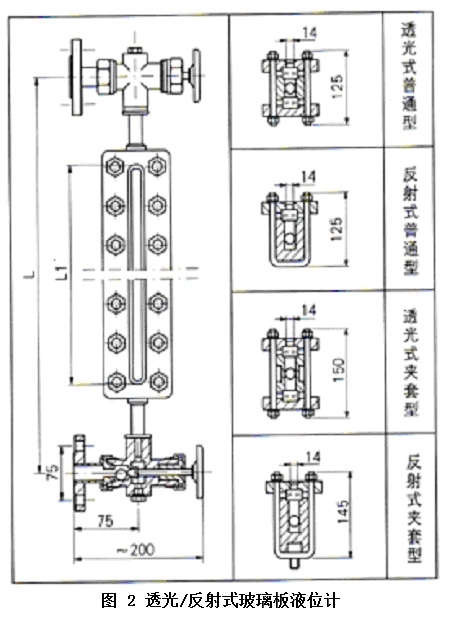 玻璃板液位計布局2 玻璃板液位計布局2